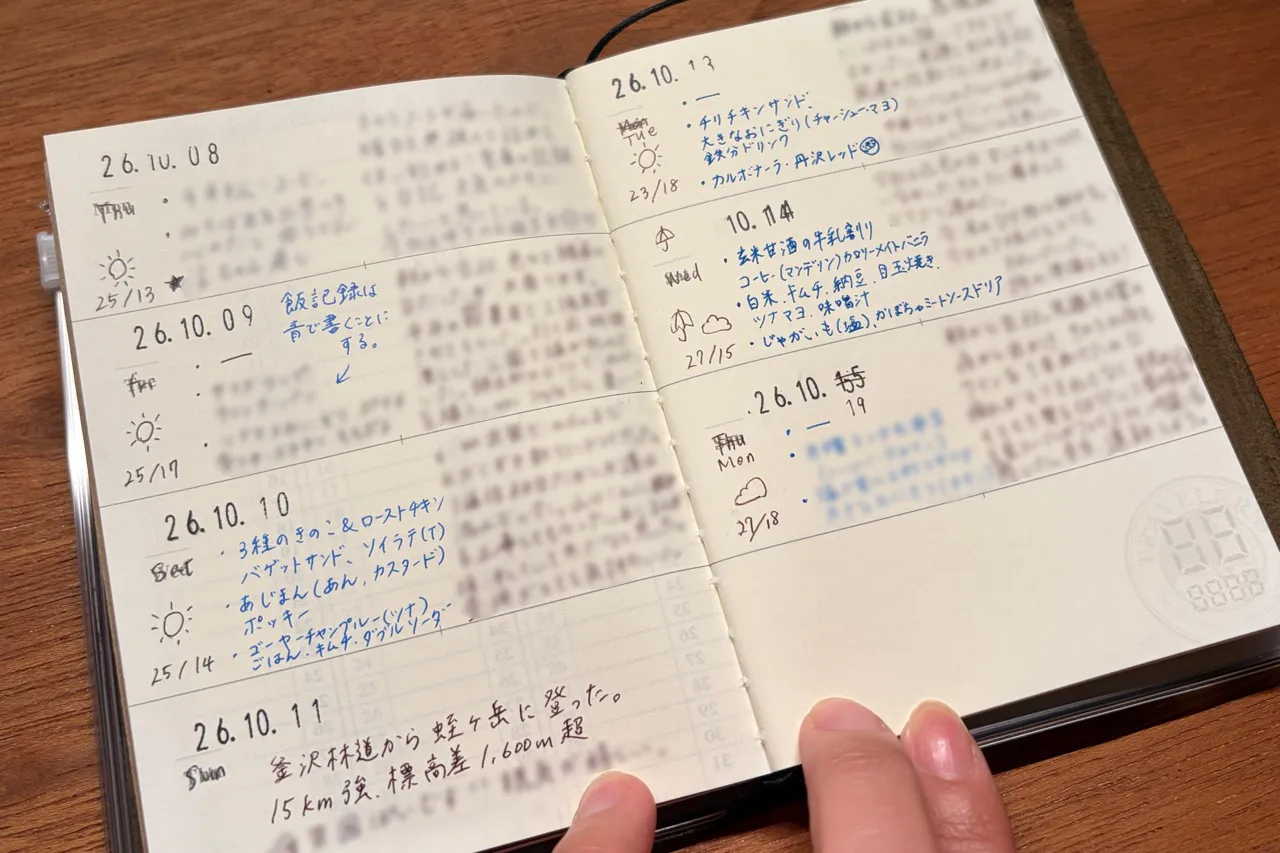週間フリーリフィルの使い方