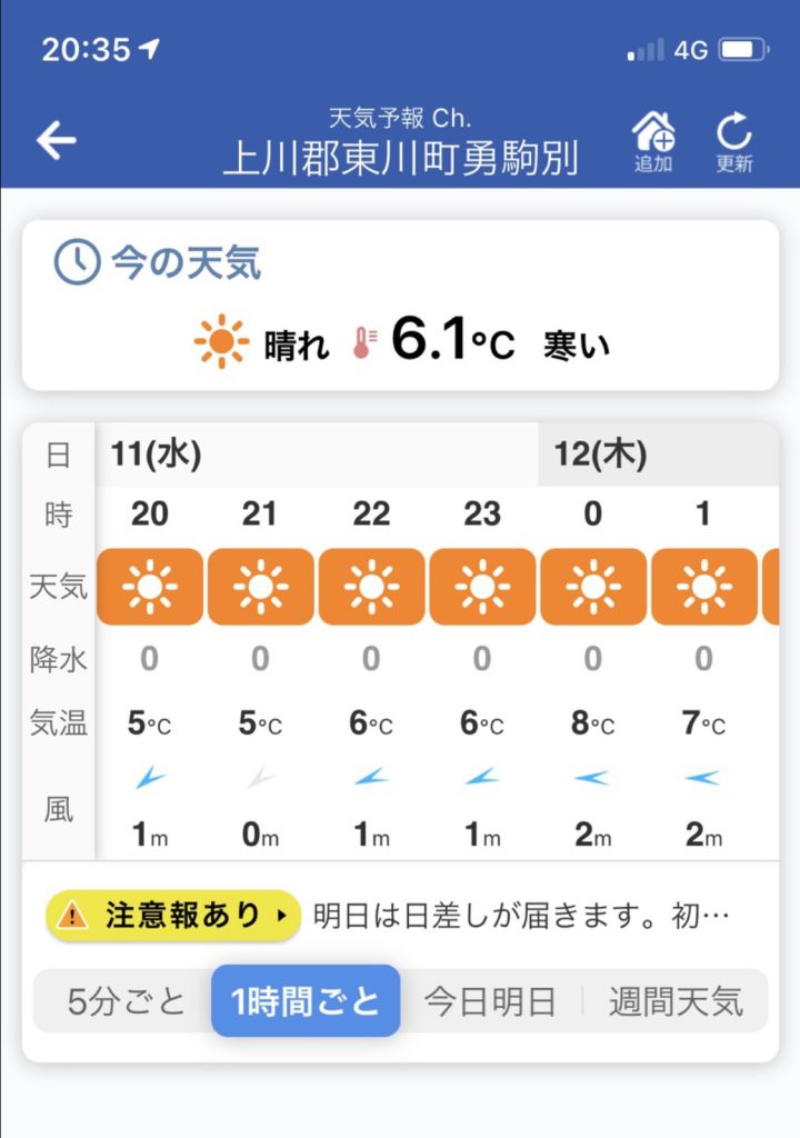 野営場の気温