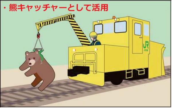 熊キャッチャーとして活用